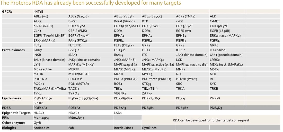 Gallery-Assays-IMO-2 Gallery-Assays-IMO-2